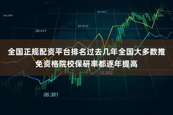 全国正规配资平台排名过去几年全国大多数推免资格院校保研率都逐年提高